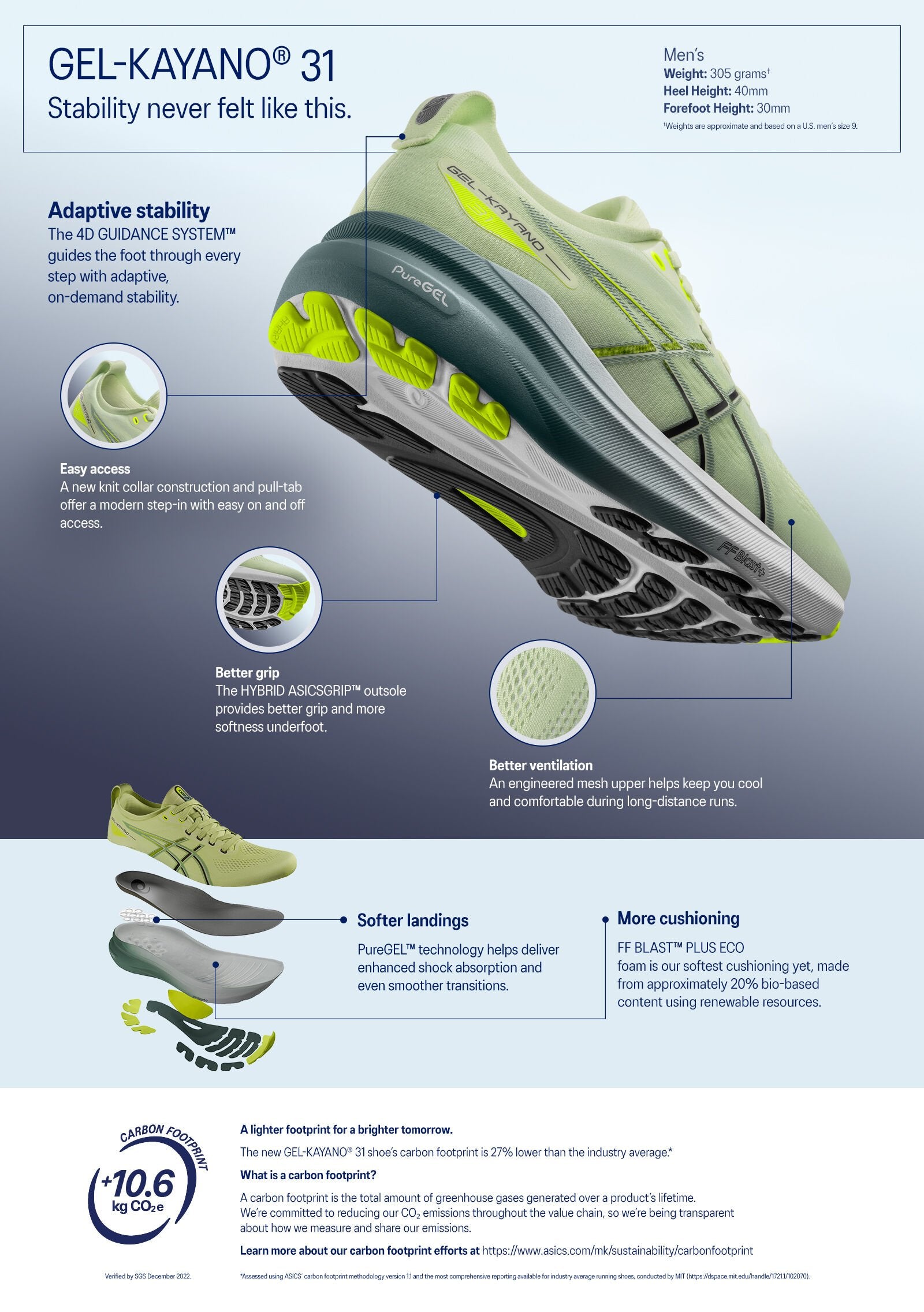 Asics stability chart online